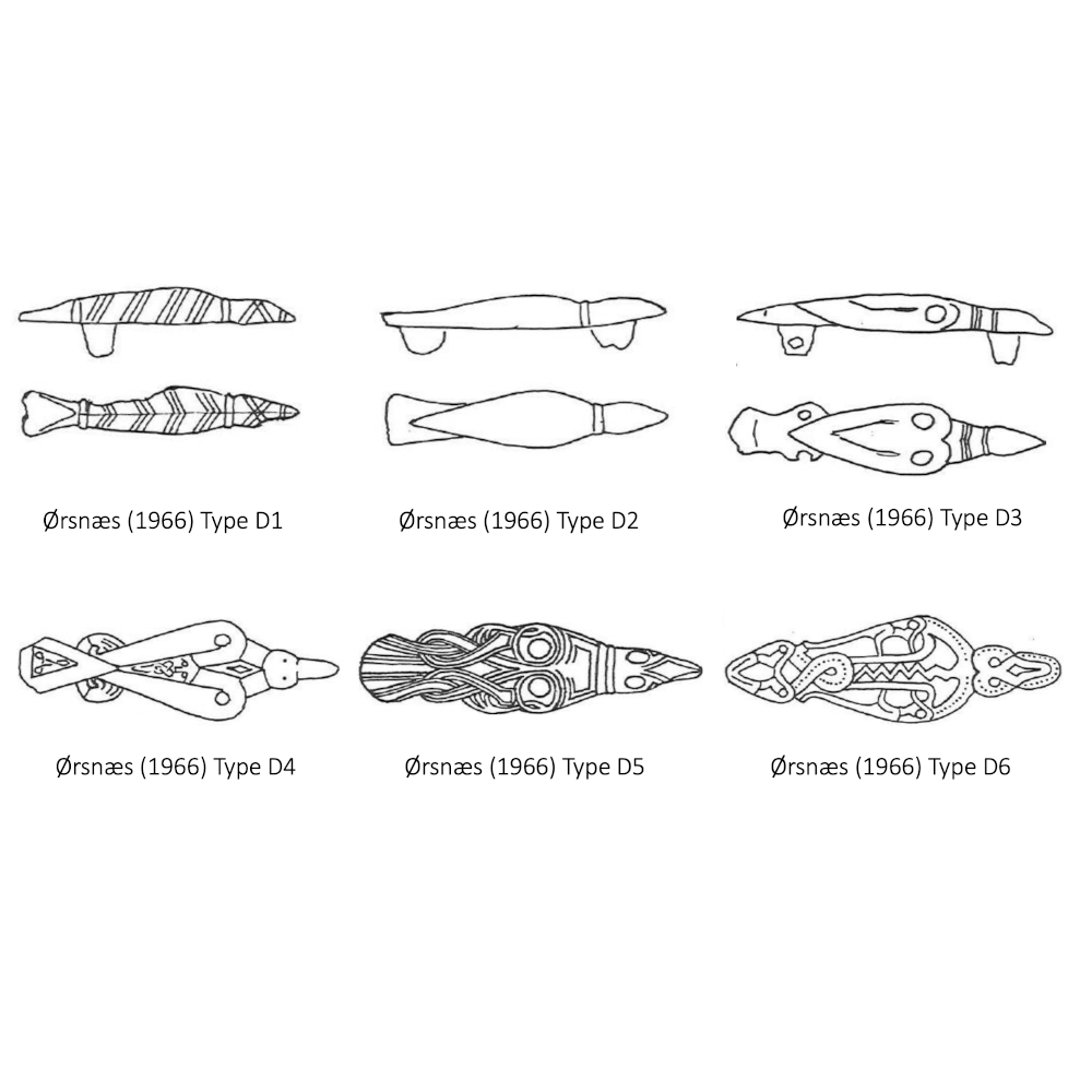 Reference-illustration